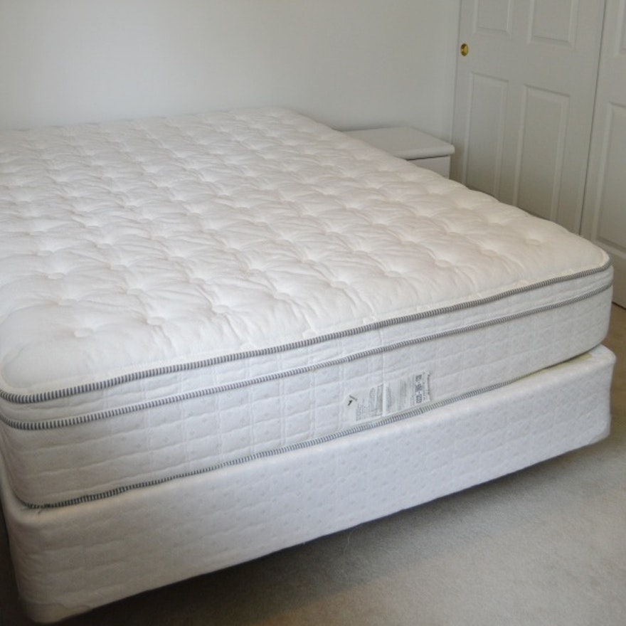 right Mattress for Your Home