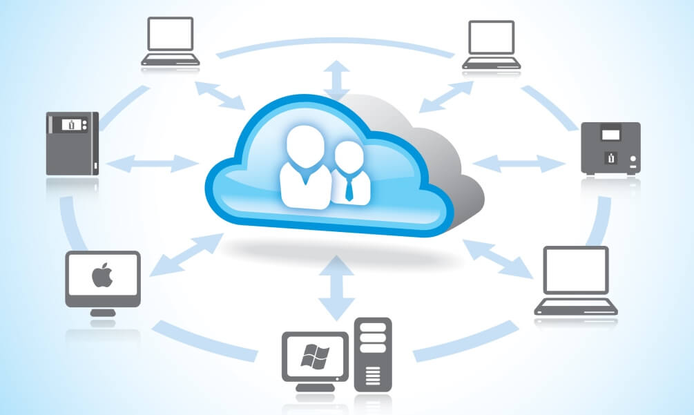 File Sharing Service 